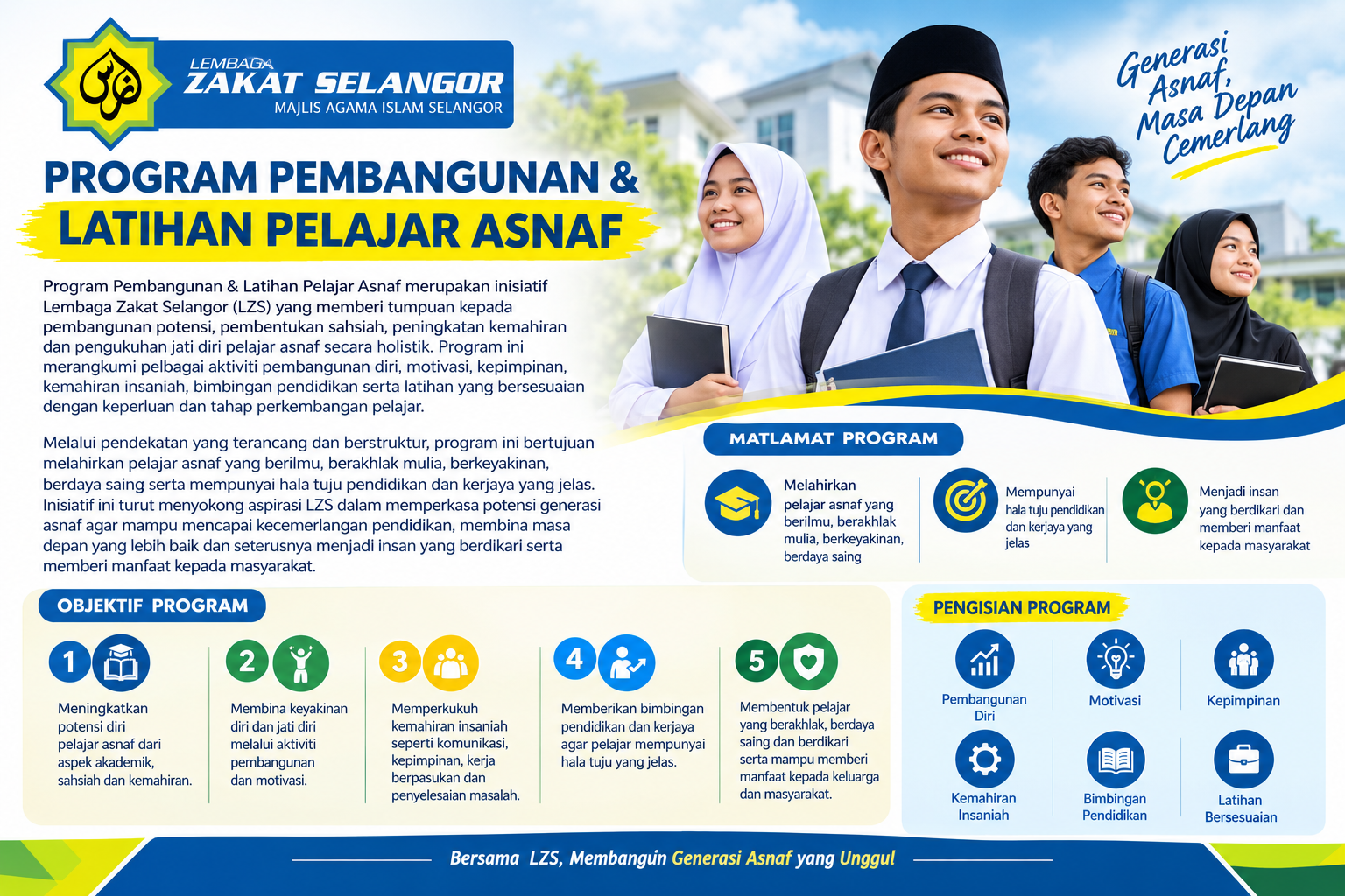 PROGRAM PEMBANGUNAN & LATIHAN PELAJAR ASNAF