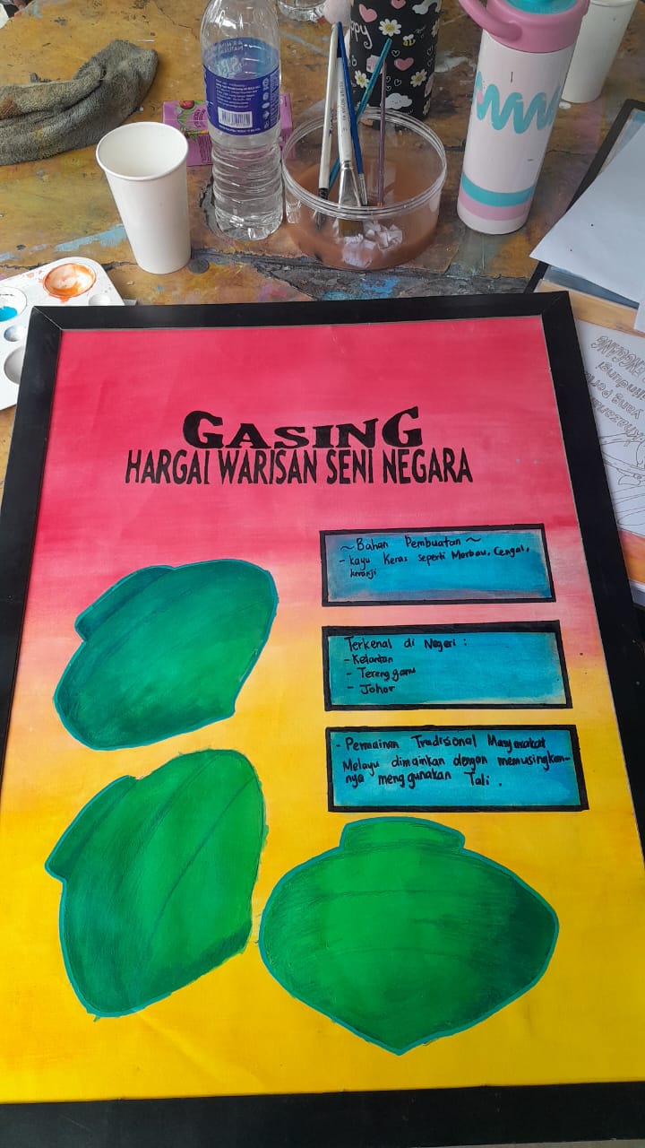Projek Infografik