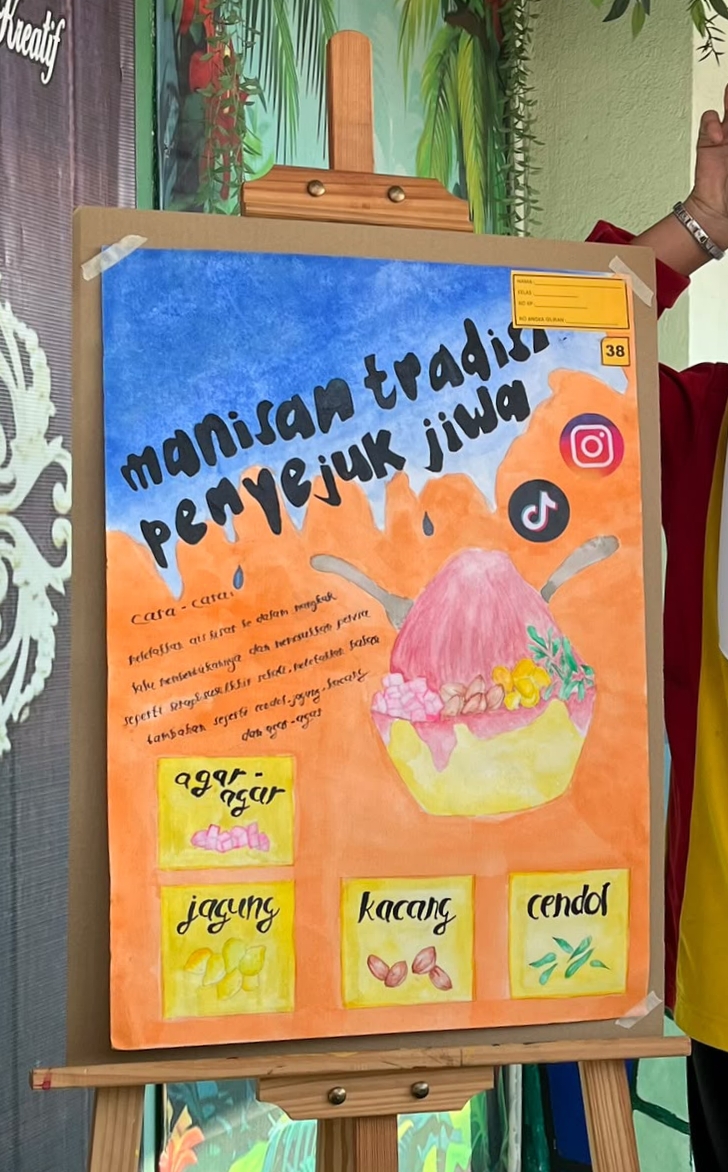 Kerja Kursus Seni