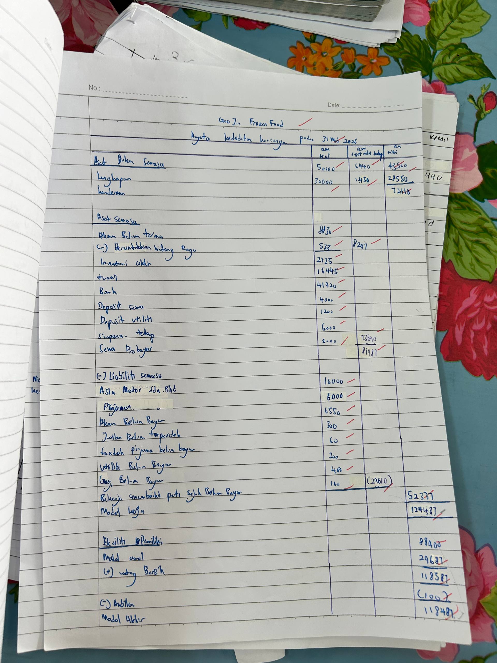 Folio Account