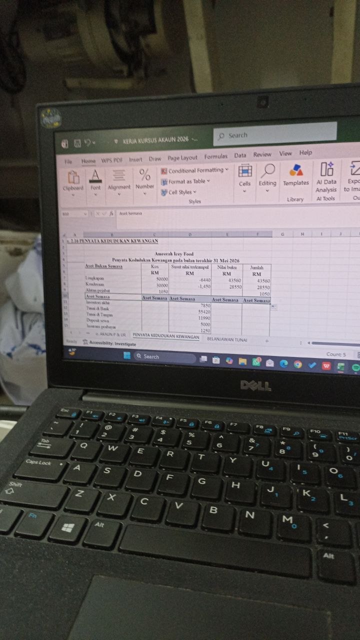Kerja Kursus Prinsip Perakaunan